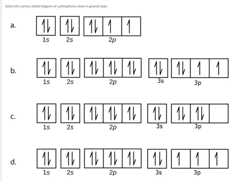 Solved Select The Correct Orbital Diagram Of A Phosphorus