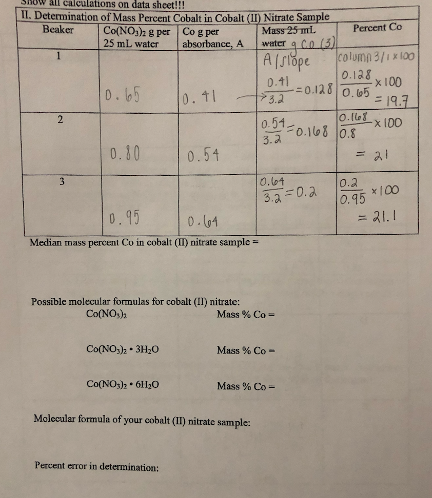 Solved 0w all calculations on data sheet!!! II. | Chegg.com