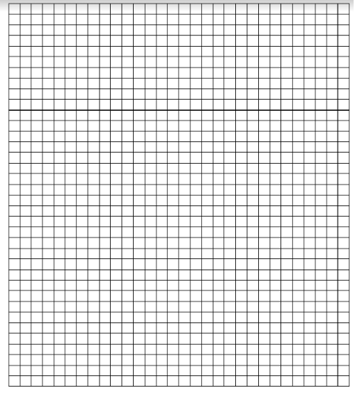 Solved AGGREGATES (SIEVE ANALYSIS-CHART) The following | Chegg.com