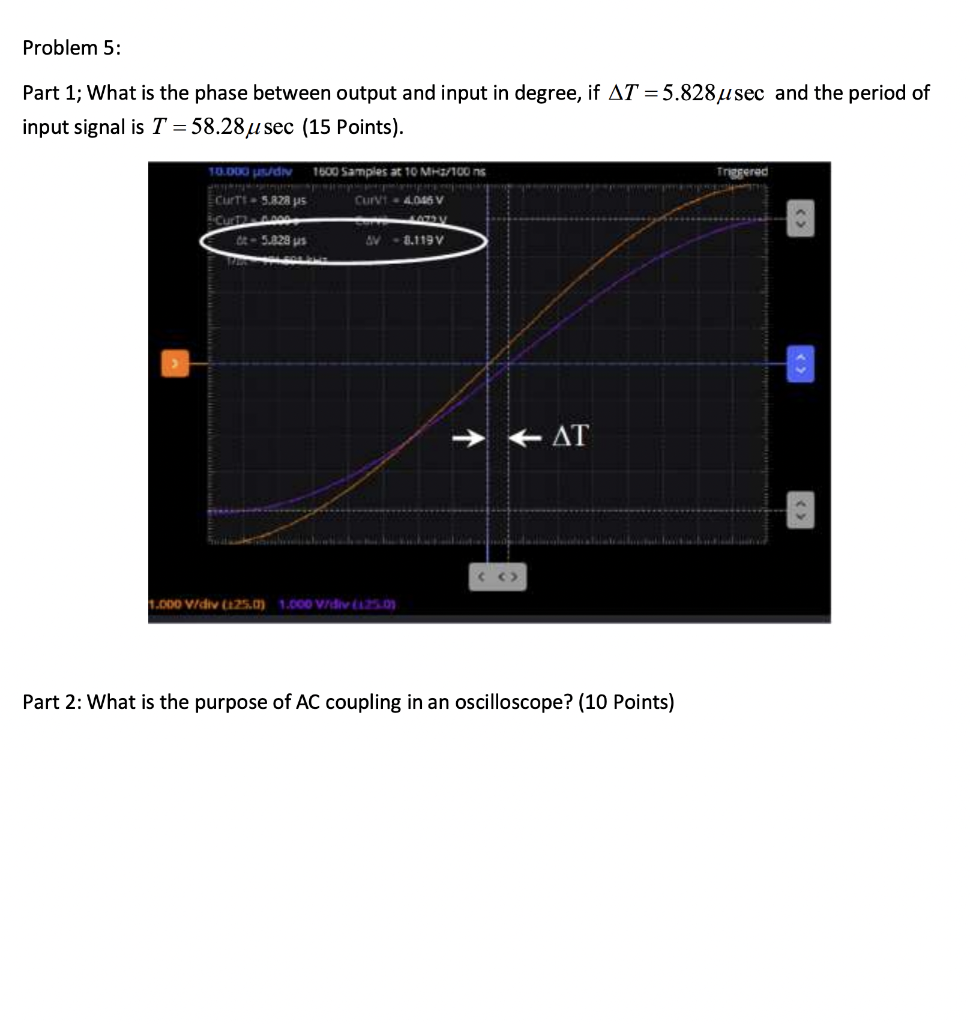 Solved Problem 5: Part 1; What is the phase between output | Chegg.com