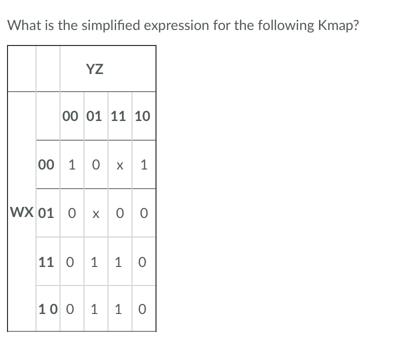 solved-what-is-the-simplified-expression-for-the-following-chegg