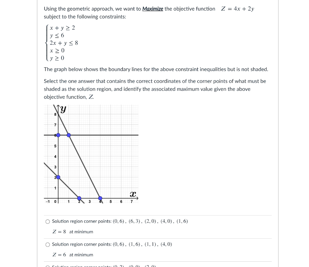 Solved Using the geometric approach, we want to Maximize the | Chegg.com