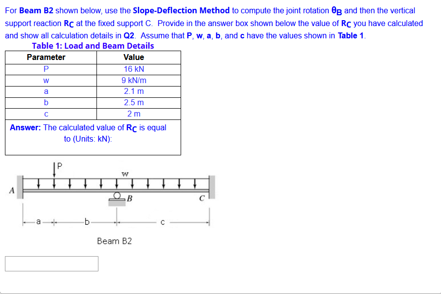 Solved For Beam B2 Shown Below, Use The Slope-Deflection | Chegg.com