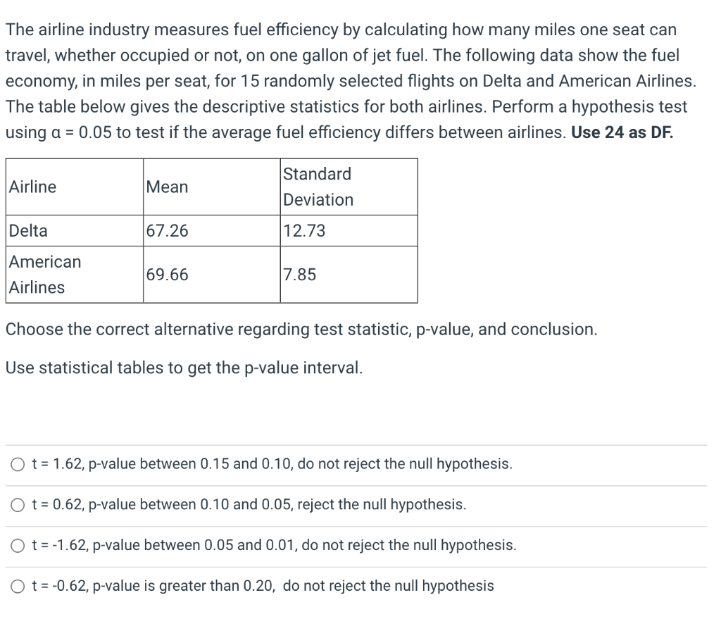 Solved The airline industry measures fuel efficiency by