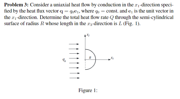 Problem 3: Consider a uniaxial heat flow by | Chegg.com