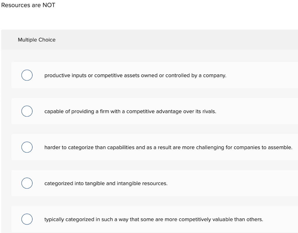 Solved Resources are NOT Multiple Choice productive inputs | Chegg.com