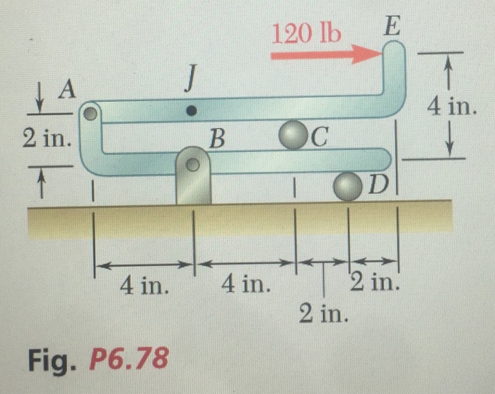 Solved 6.78 Determine the components of all forces acting on | Chegg.com