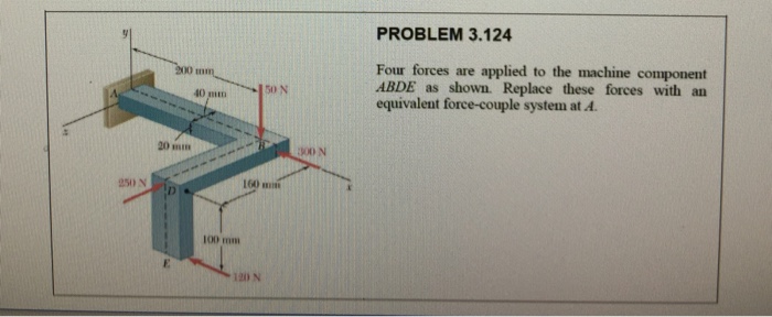 Solved PROBLEM 3.124 Four forces are applied to the machine | Chegg.com