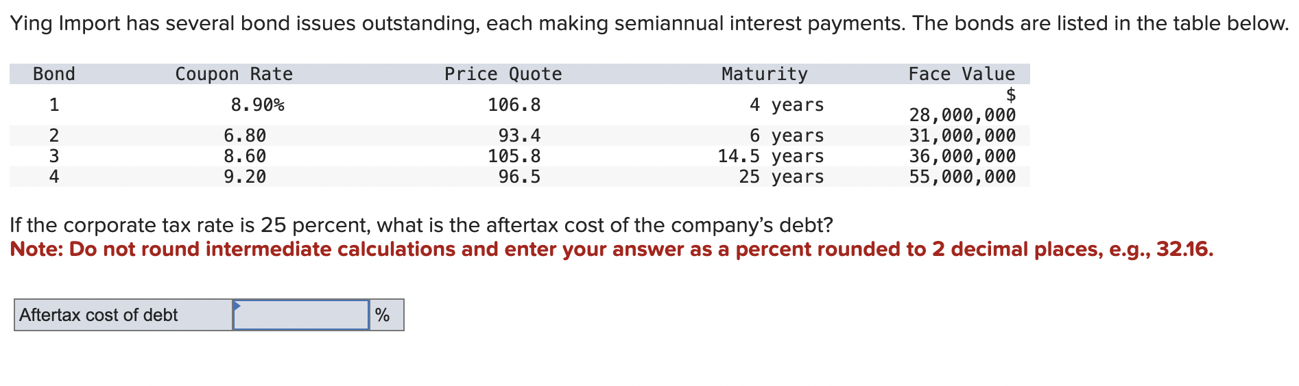 Solved If the corporate tax rate is 25 percent, what is the | Chegg.com