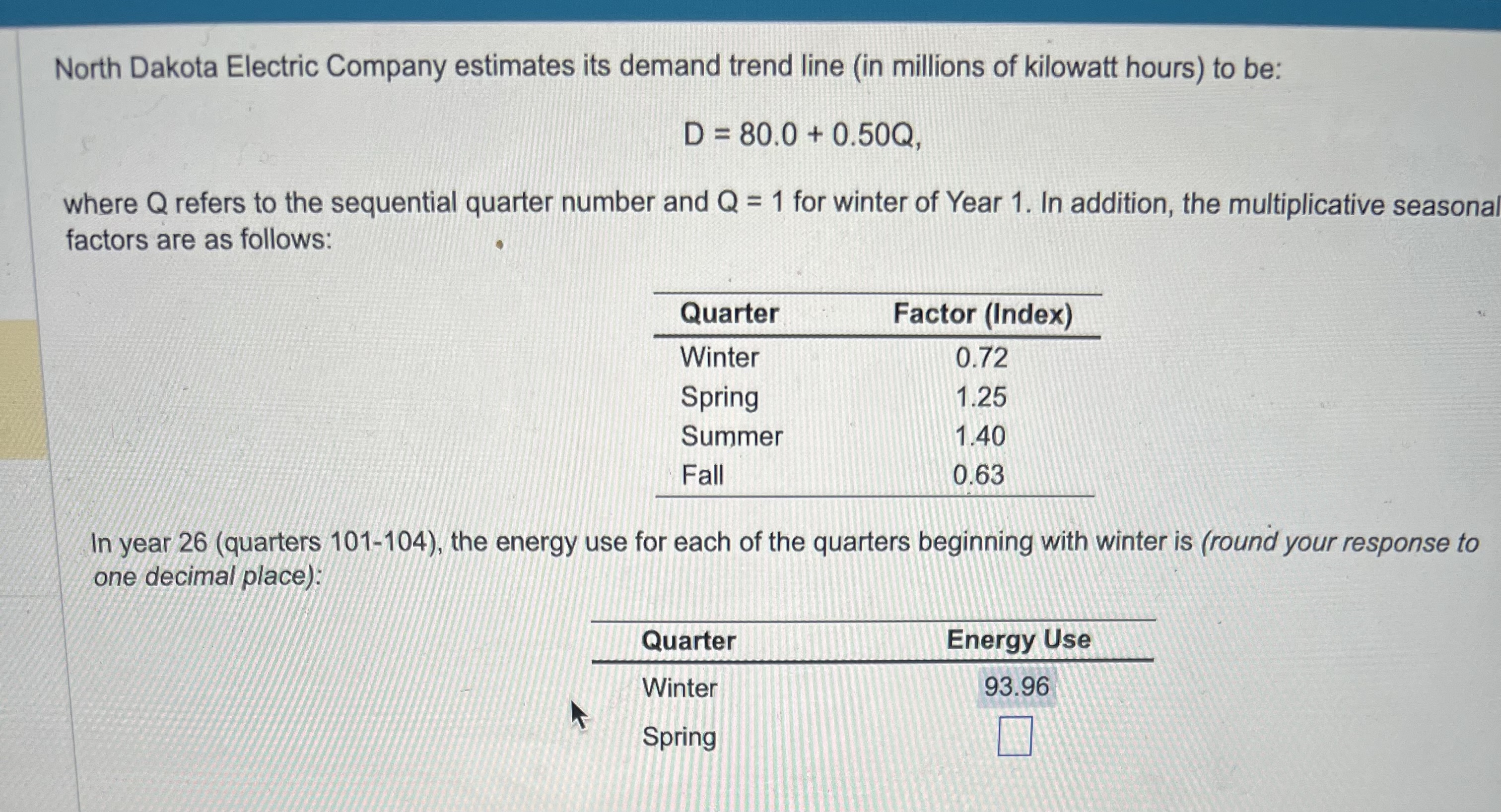 Solved D=80.0+0.50Q where Q refers to the sequential quarter | Chegg.com