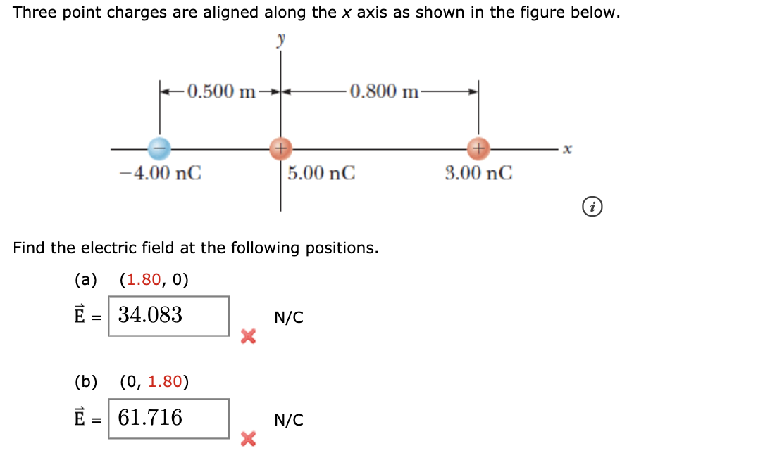 Solved Three point charges are aligned along the x axis as | Chegg.com