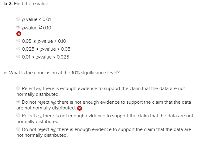 Solved You are given the following summary statistics from a | Chegg.com