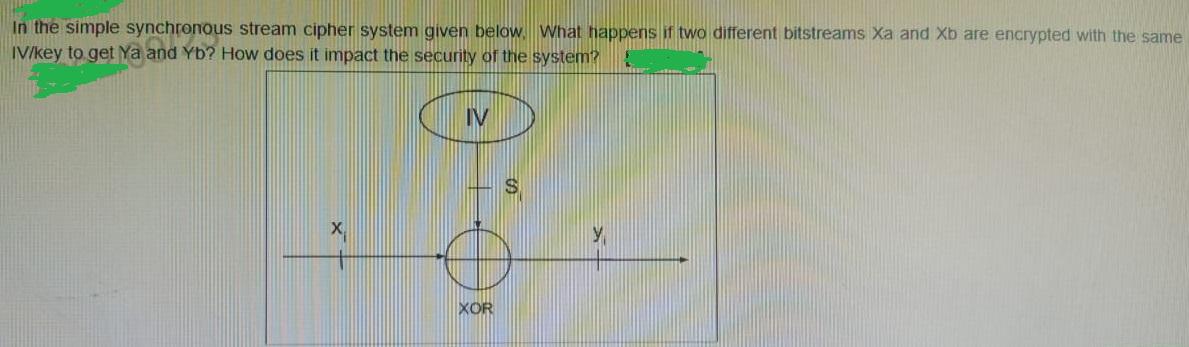 Solved In the simple synchronous stream cipher system given 