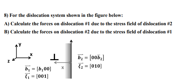For the dislocation system shown in the figure below: | Chegg.com