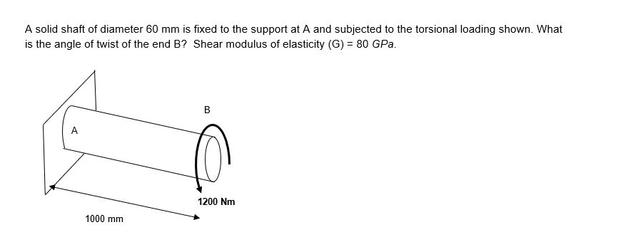 Solved A solid shaft of diameter 60 mm is fixed to the | Chegg.com