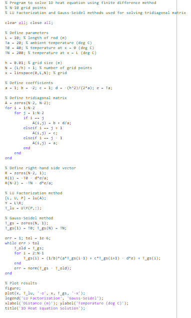 Solved Please explain what the code is doing and why I am | Chegg.com