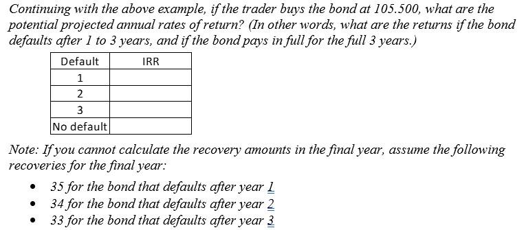 Continuing with the above example, if the trader buys | Chegg.com