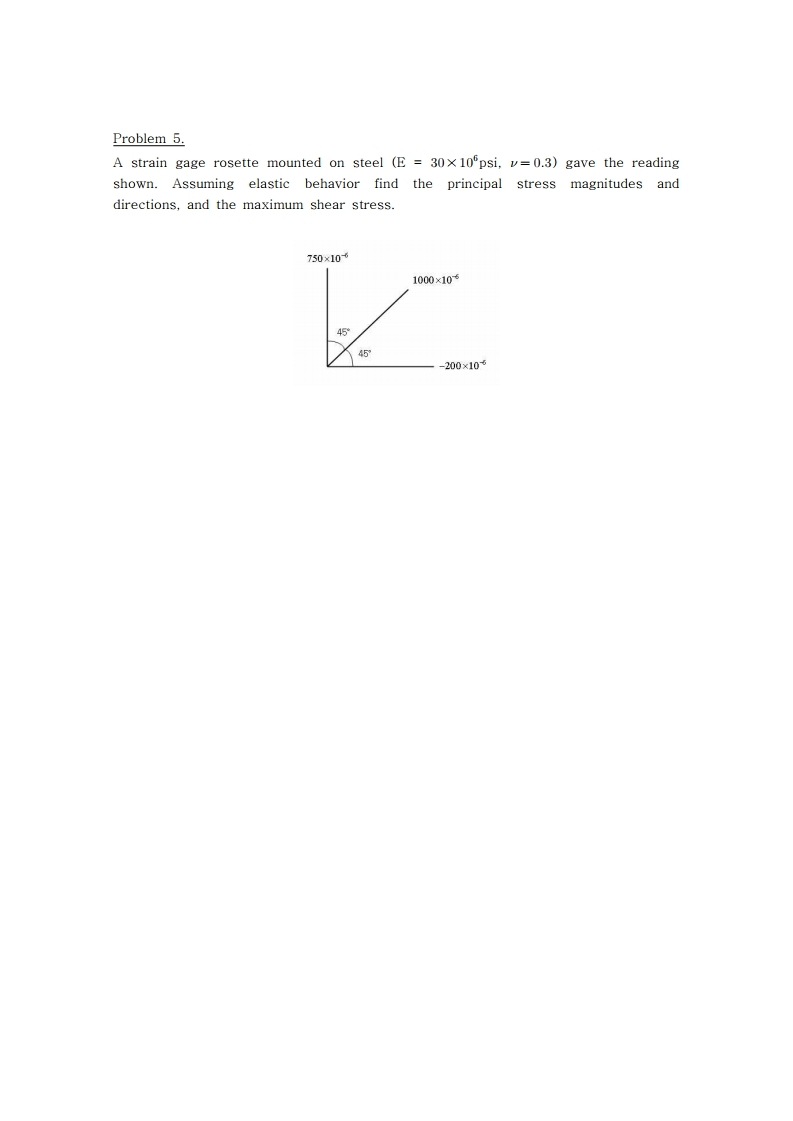 Solved Problem 1. The state of plane stress in the | Chegg.com