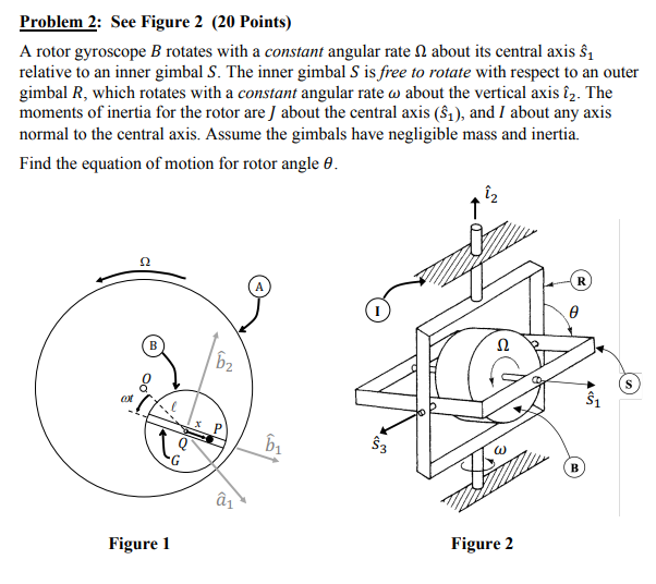 Problem 2: See Figure 2 (20 Points) A rotor gyroscope | Chegg.com