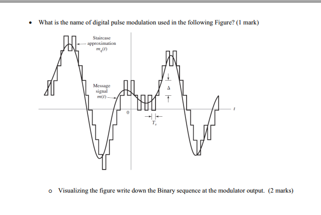 Solved What is the name of digital pulse modulation used in | Chegg.com