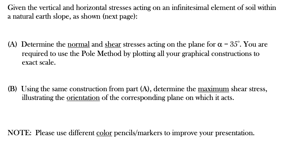 Solved Given the vertical and horizontal stresses acting on | Chegg.com