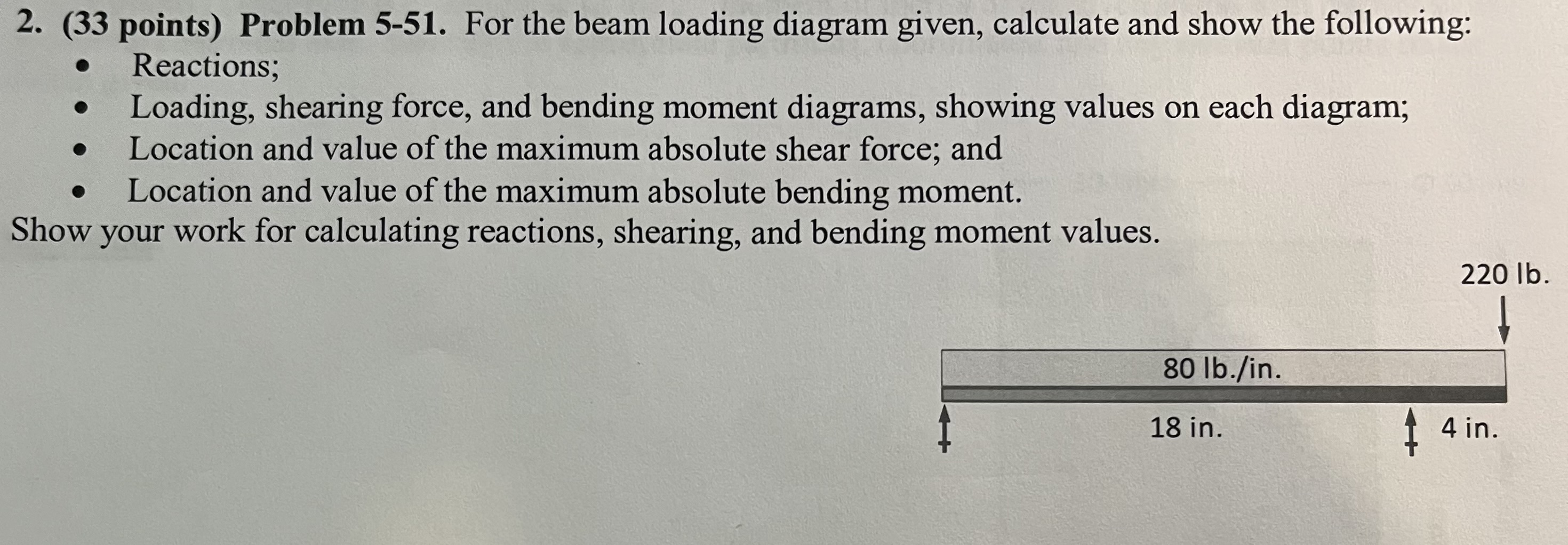 Solved 2. (33 points) Problem 5-51. For the beam loading | Chegg.com