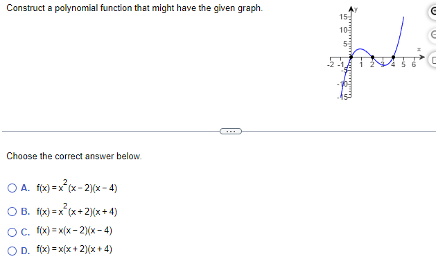 Solved Construct a polynomial function that might have the | Chegg.com