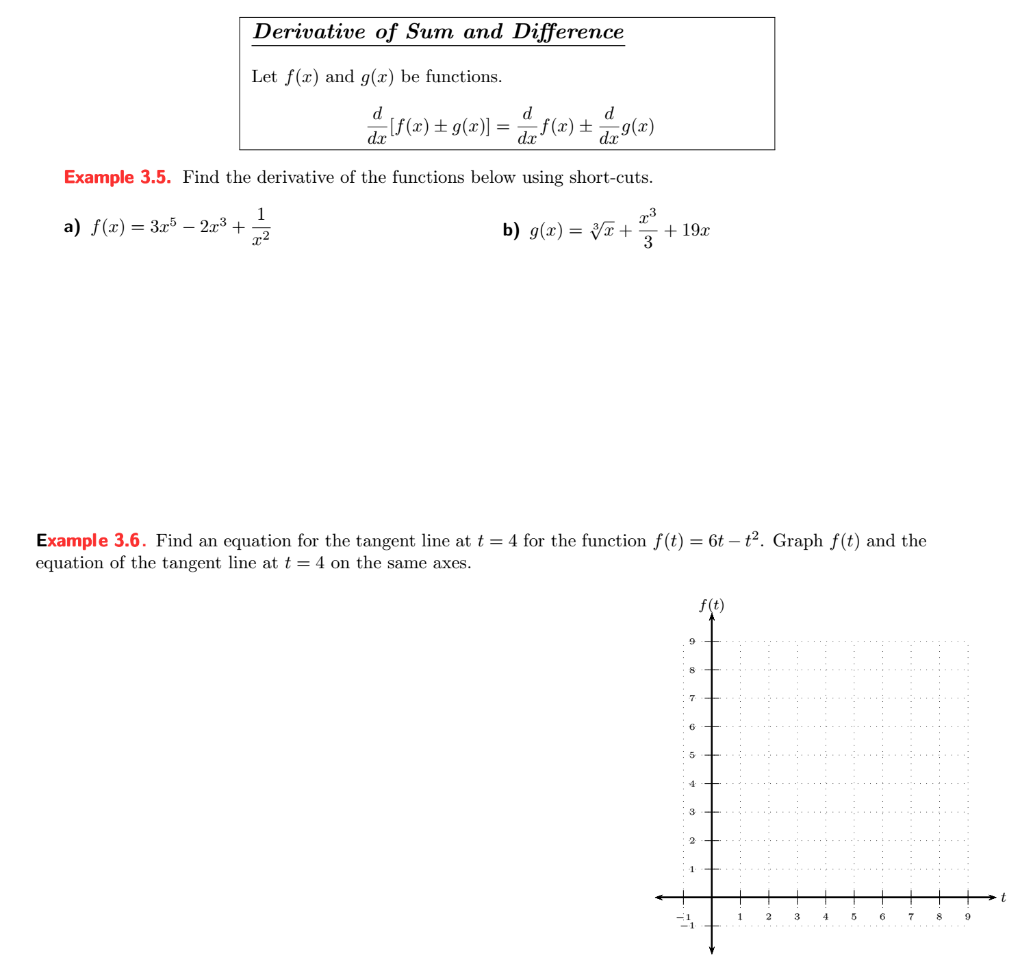 Solved Derivative of Sum and Difference Let f(x) and g(x) be | Chegg.com