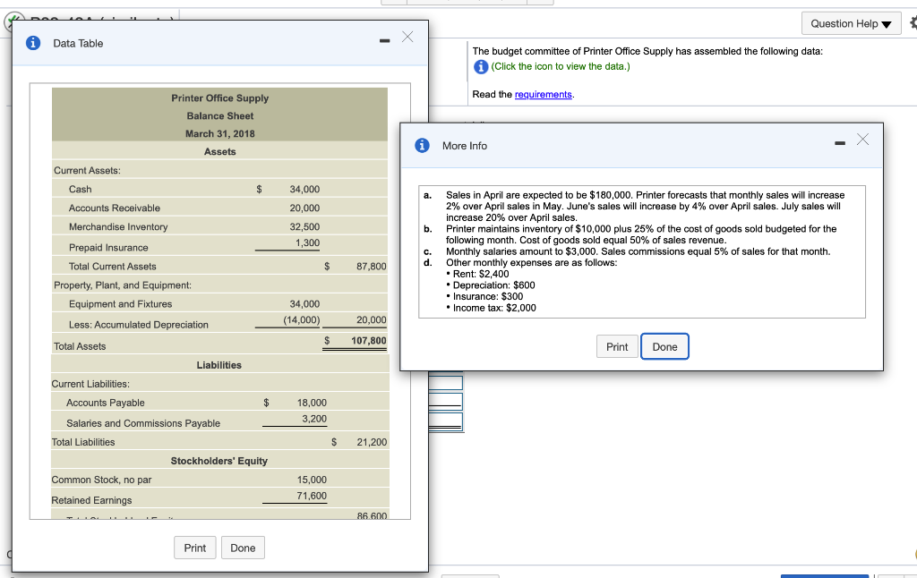 Solved Printer Office Supply's March 31, 2018, balance sheet