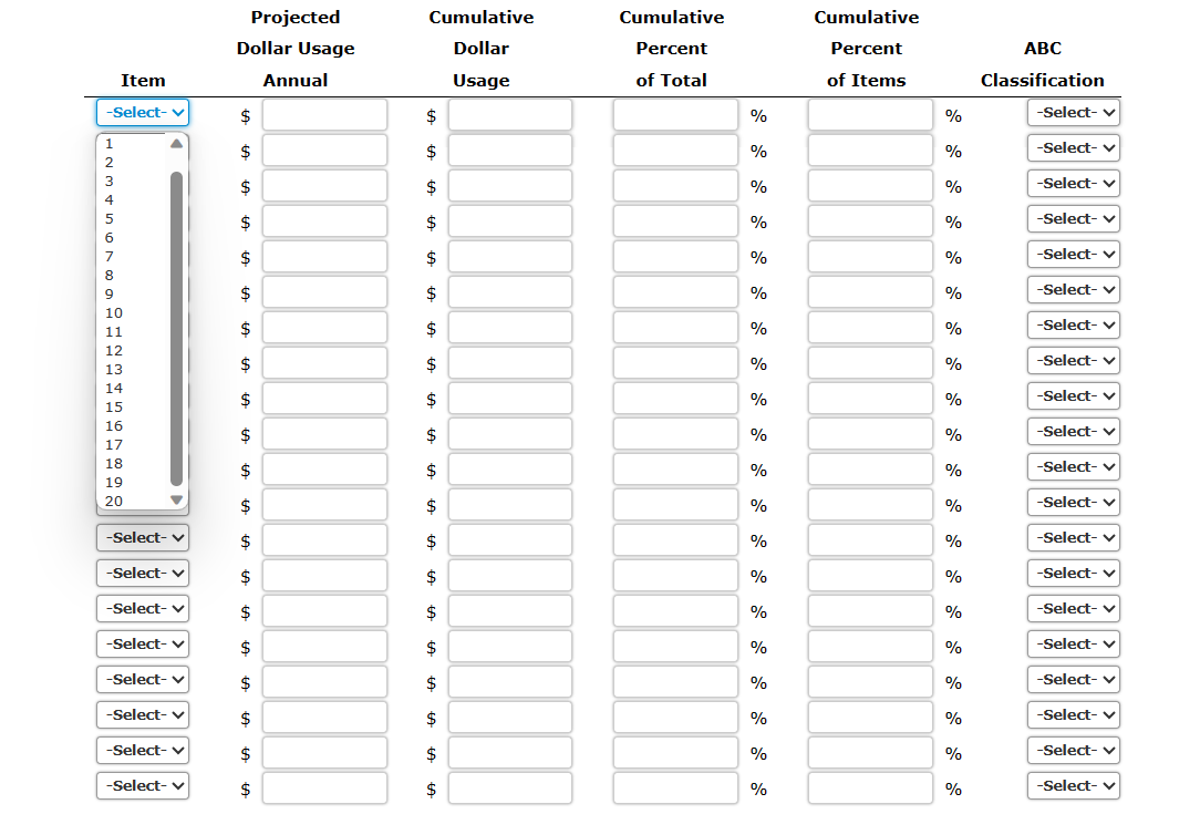 Solved Perform an ABC analysis for the data provided in in | Chegg.com