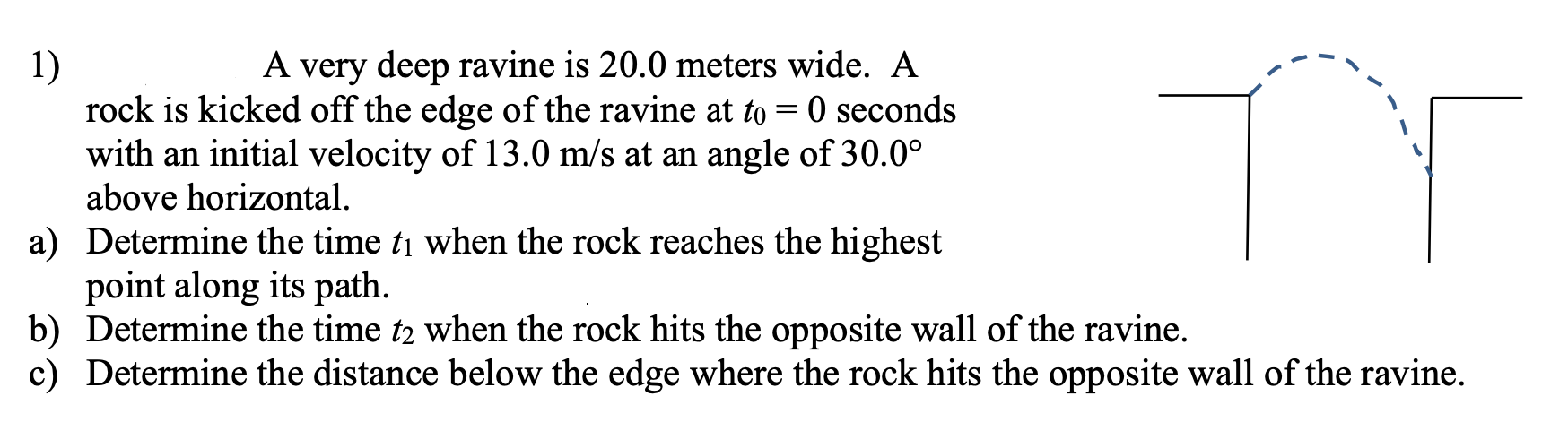 Solved 1) A very deep ravine is 20.0 meters wide. A rock is | Chegg.com