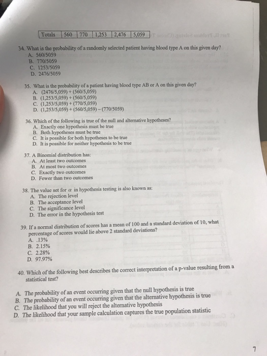 Solved 28. After constructing a confidence interval estimate | Chegg.com