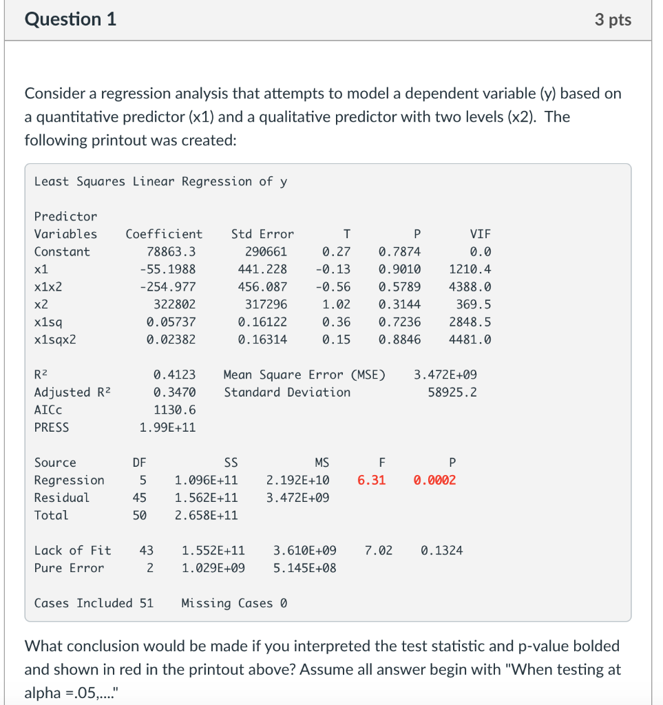 Solved Question 1 3 pts Consider a regression analysis that | Chegg.com