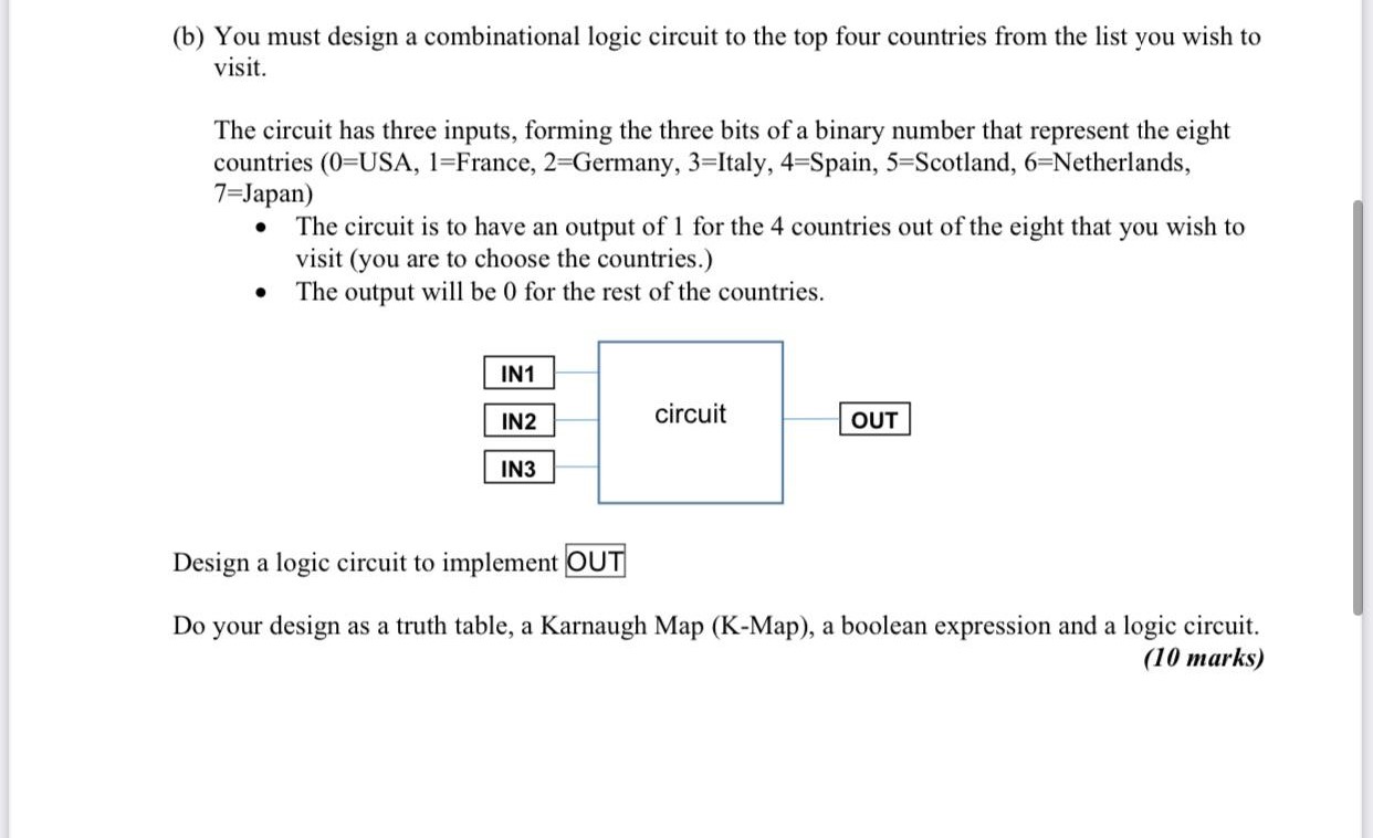 Solved (b) You Must Design A Combinational Logic Circuit To | Chegg.com