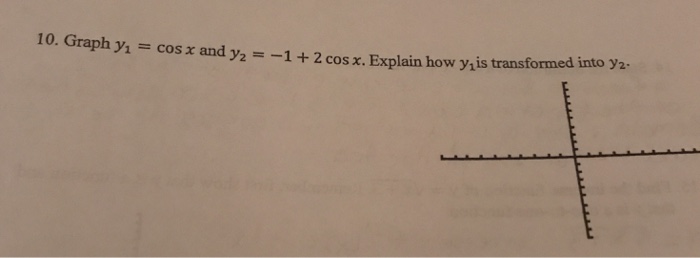 graph of y 2 cos x 1