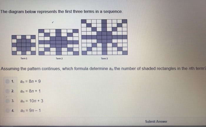 Solved The diagram below represents the first three terms in | Chegg.com