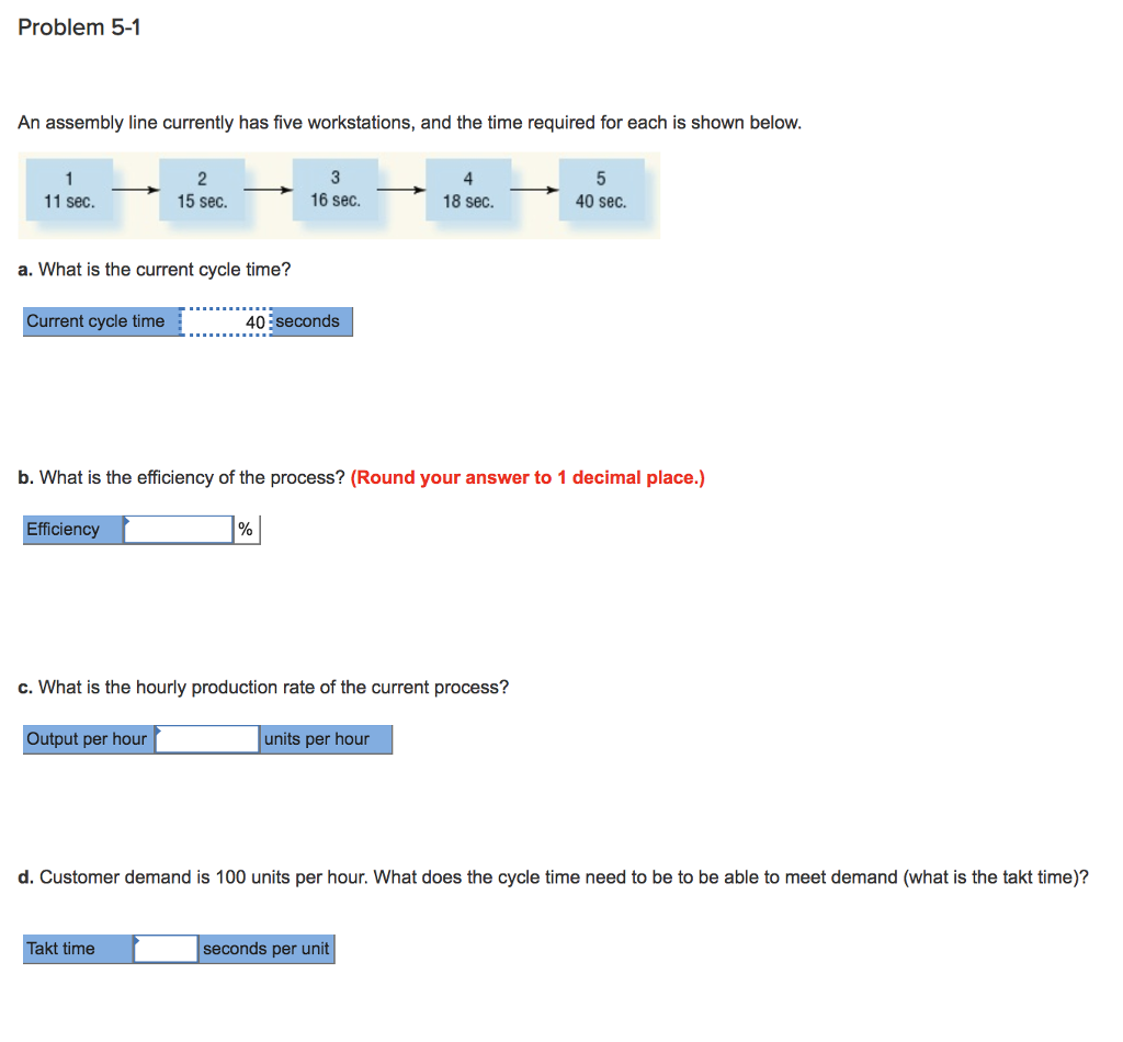 Solved Problem 5-1 An assembly line currently has five | Chegg.com