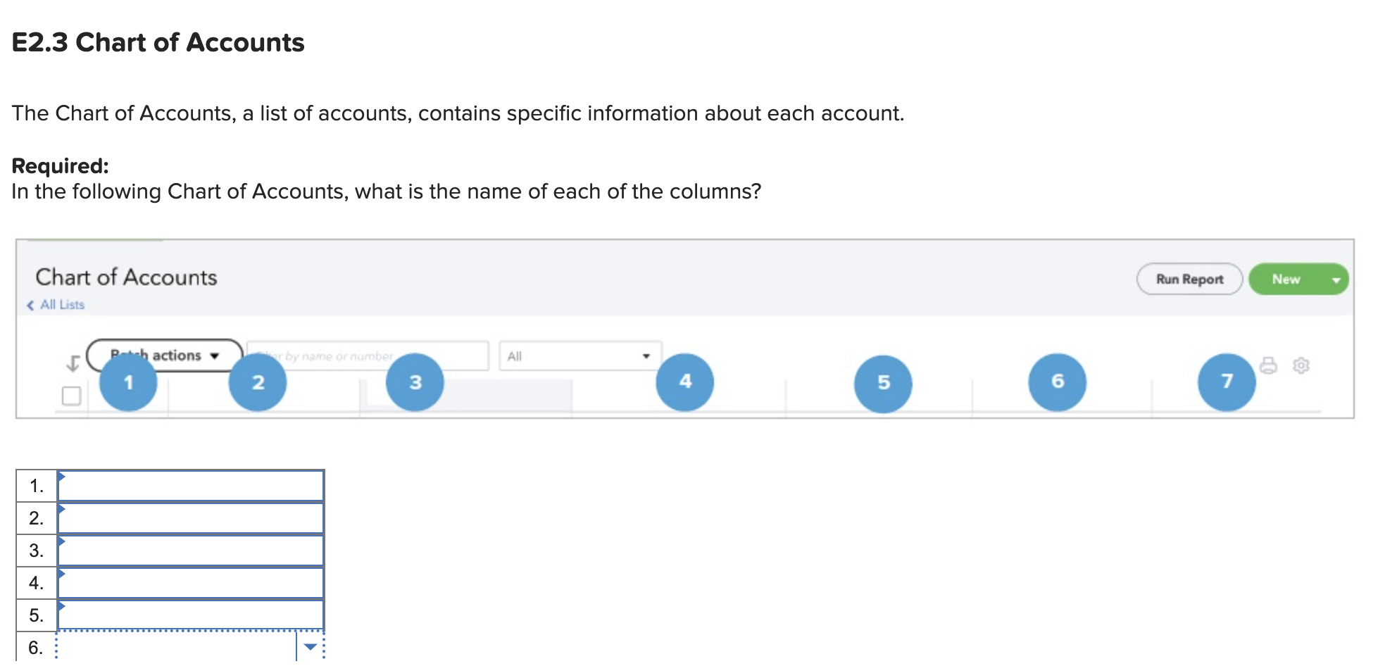 E2.3 ﻿Chart of AccountsThe Chart of Accounts, a list | Chegg.com