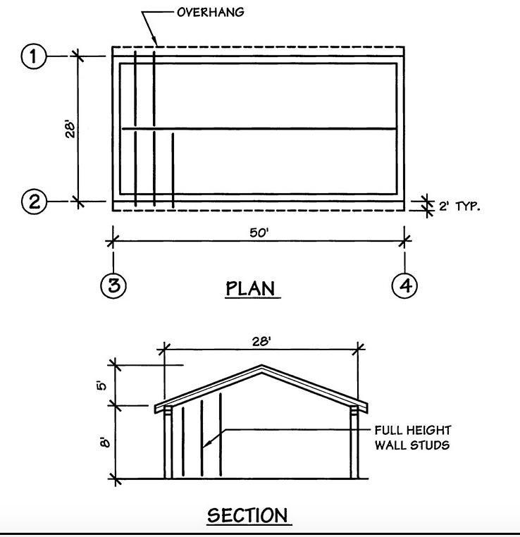 Solved 3.8 Given: The plan and section of the building | Chegg.com