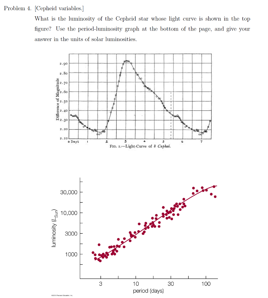 Solved Problem 4 Cepheid Variables What Is The Chegg Solved Problem 4 Cepheid Variables What Is The Chegg
