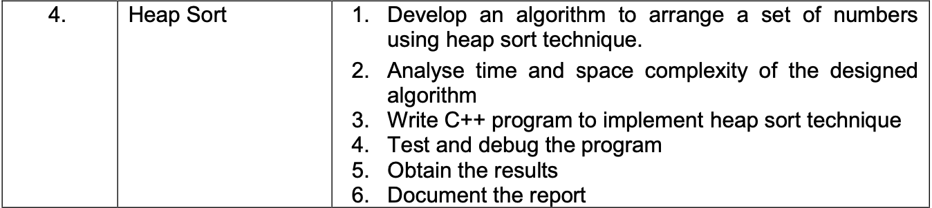 Solved 4. Heap Sort 1. Develop an algorithm to arrange a set | Chegg.com