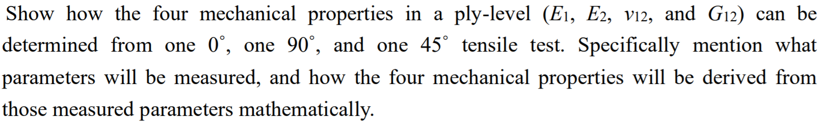 Solved Show how the four mechanical properties in a | Chegg.com
