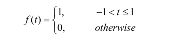 Solved There Is A Continuous F(t). Determine The Convolution 