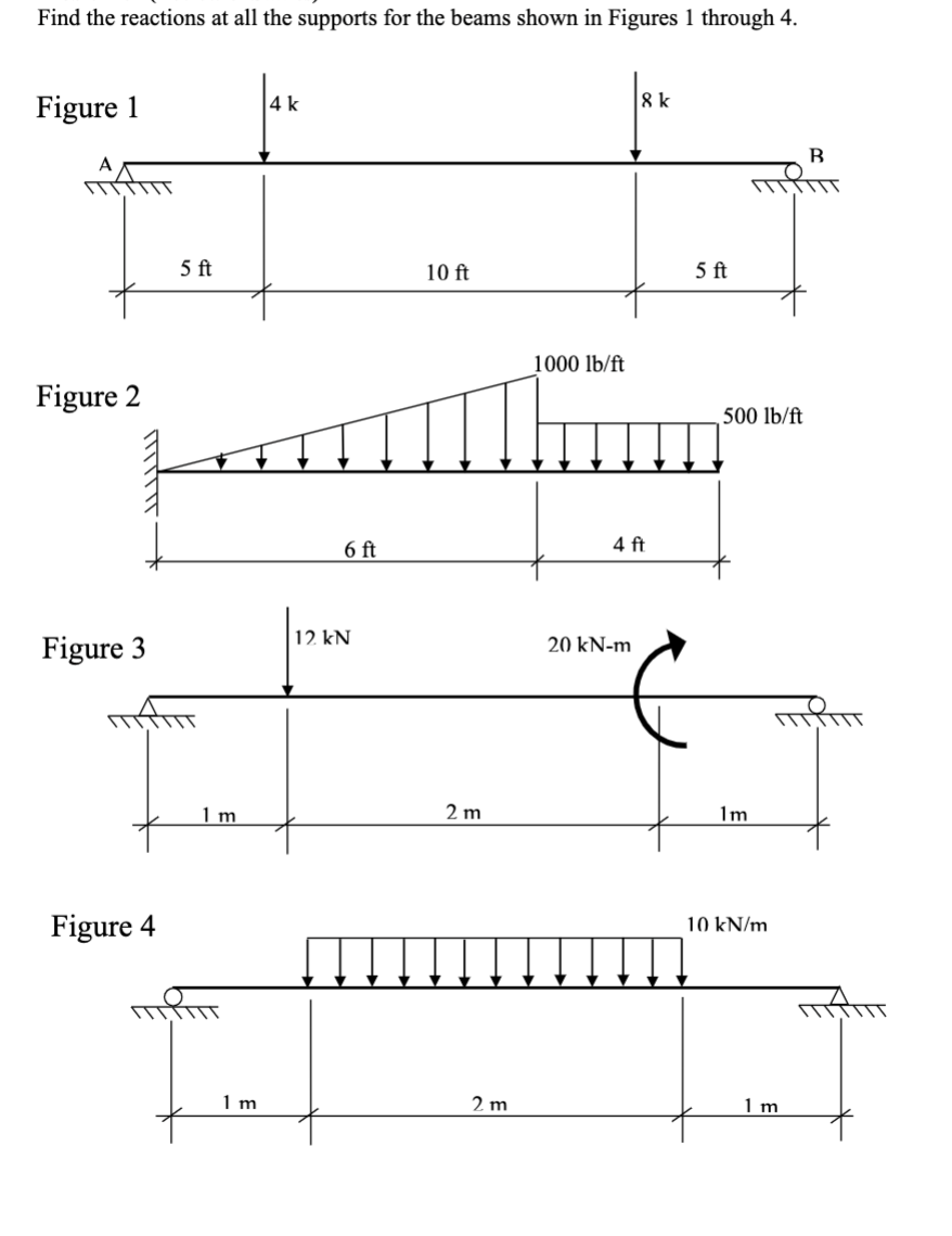 solved-find-the-reactions-at-all-the-supports-for-the-beams-chegg