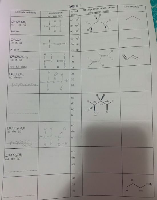 Line structure Molecule and name TABLE 1 Hybrid Irati | Chegg.com