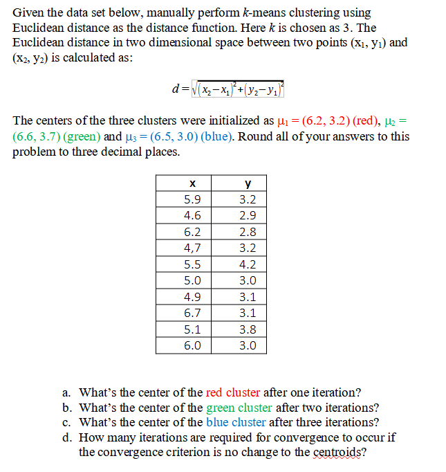 Solved Given The Data Set Below, Manually Perform K-means | Chegg.com