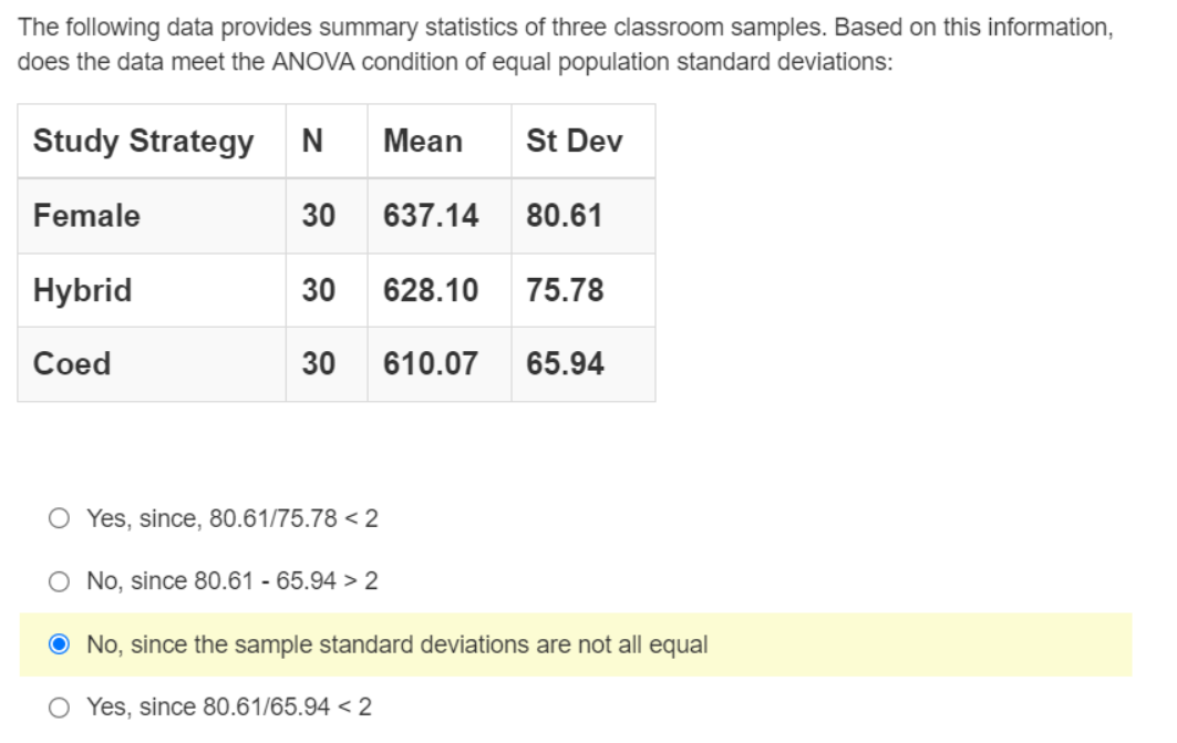 Solved The following data provides summary statistics of | Chegg.com