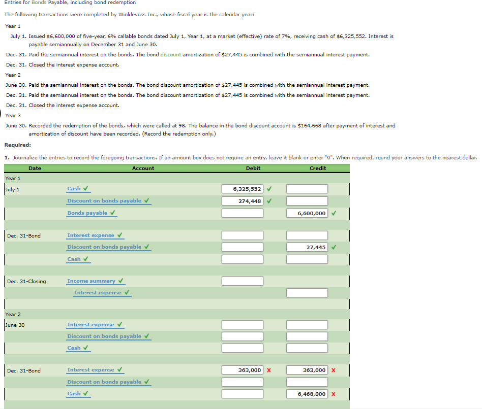 Solved Entries for Bonds Payable, including bond redemption | Chegg.com