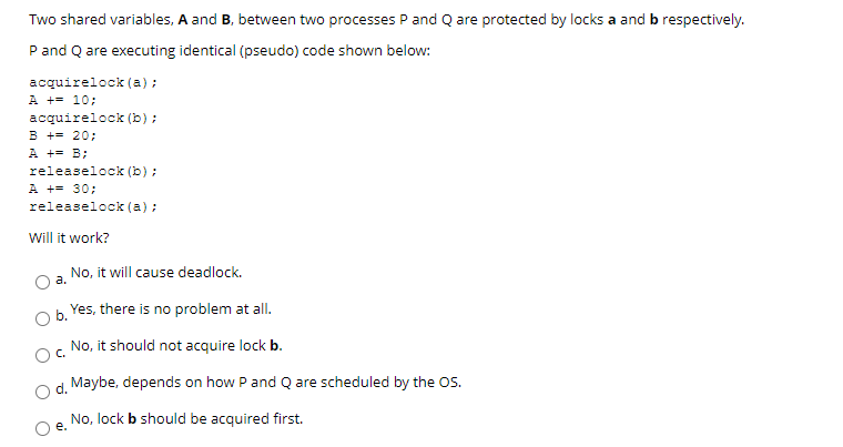 Solved Two Shared Variables, A And B, Between Two Processes | Chegg.com