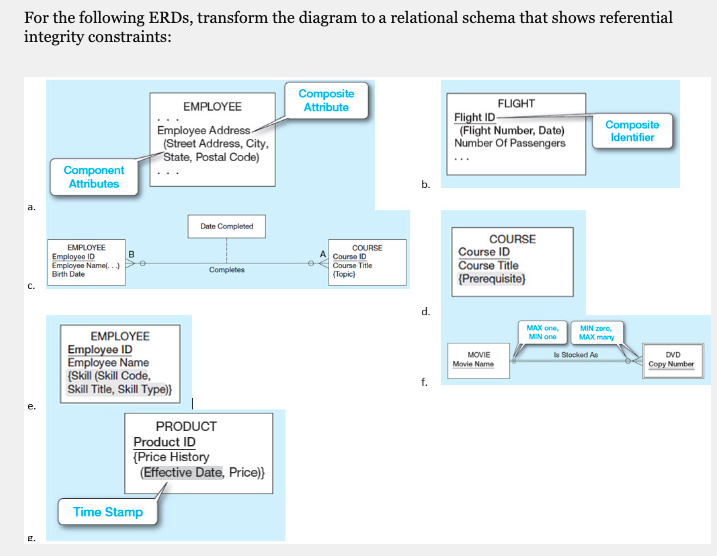 For the following ERDs, transform the diagram to a relational schema that shows referential integrity constraints: